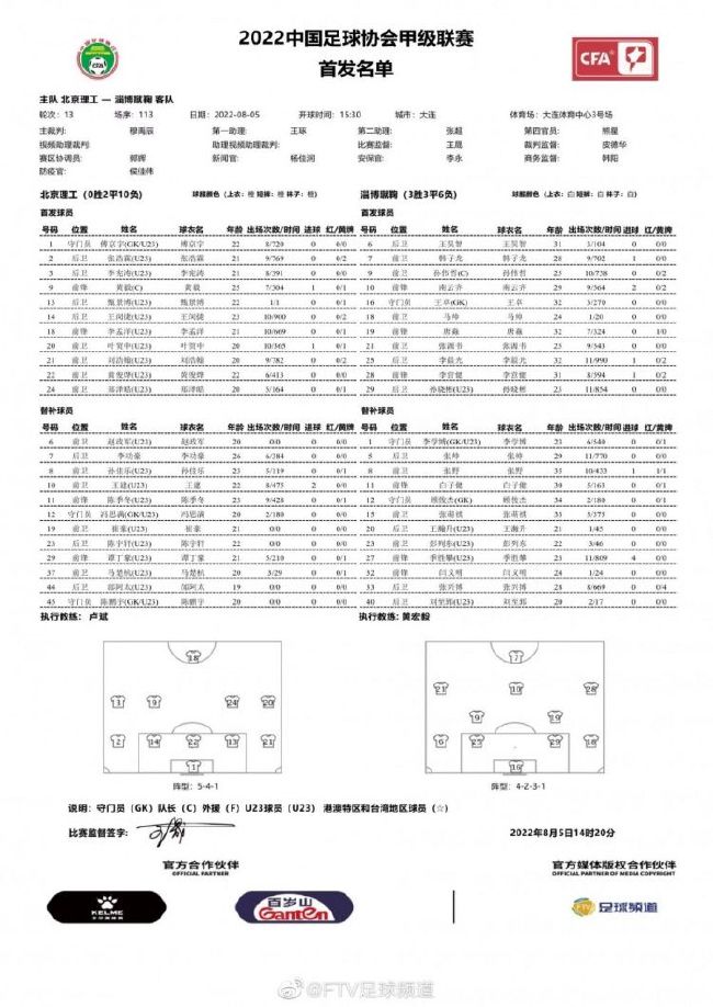 赛后，据《每日体育报》报道，多名巴萨高管对本场失利感到不满，而主席拉波尔塔仍然支持主教练哈维。